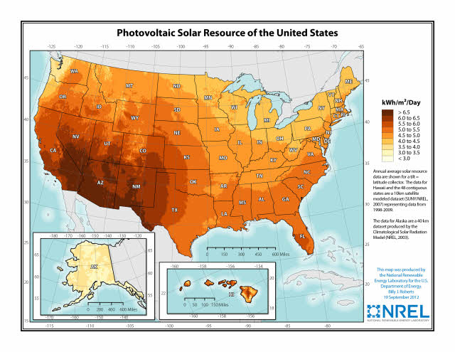 photovoltaic solar resources