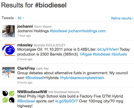 Biodiesel