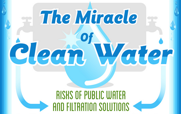 clean water infographic