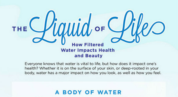 health benefits of water selection