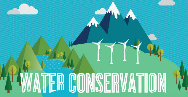 wind energy jobs water conservation infographic selection